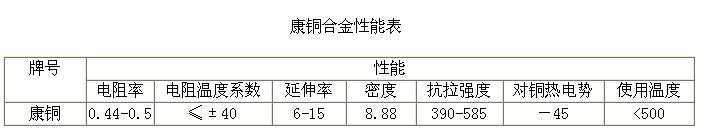 康铜合金性能表